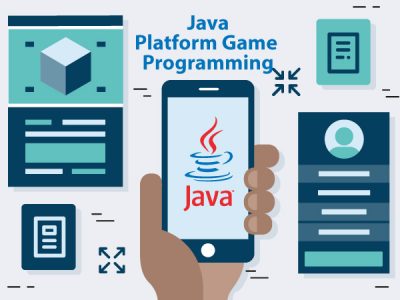 Java Platform Game Programming